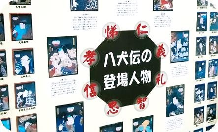 八犬伝の登場人物パネル